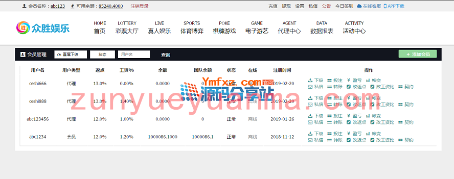 利鼎CP平台全套源码分享,带契约分红和日工资,完整版视频搭建教程