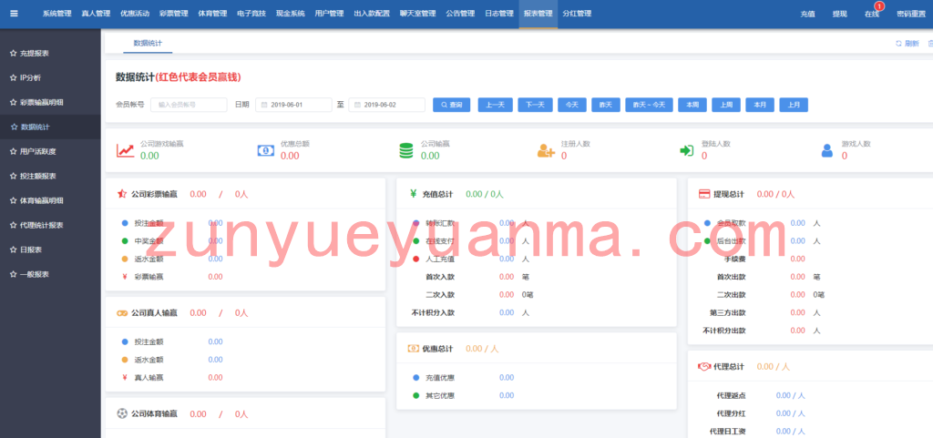linux系统搭建环球国际KK源码组件+完整数据库，接单利器