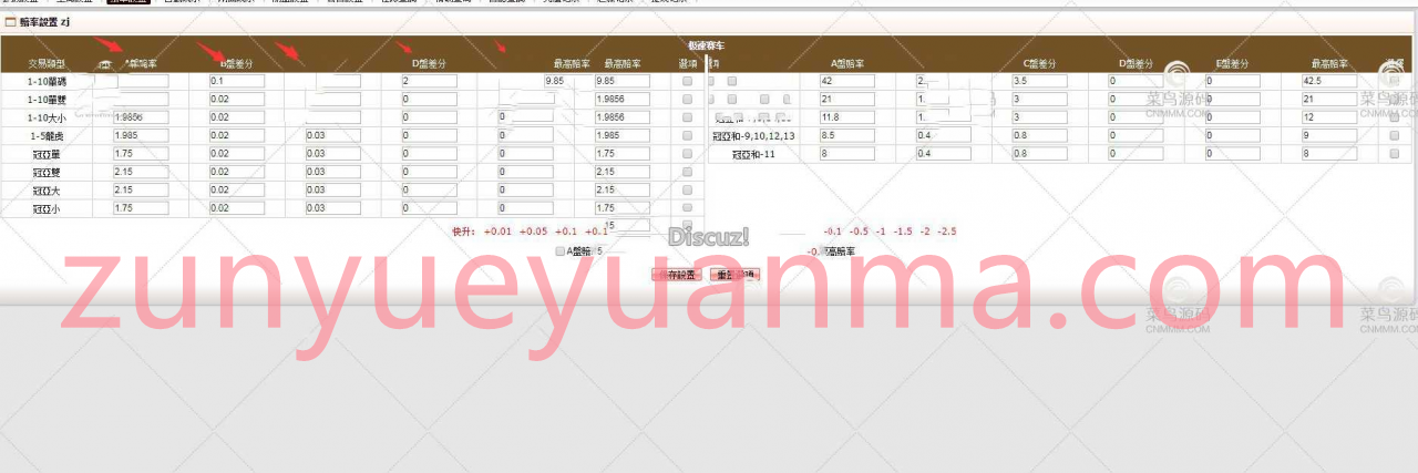 【修复版】环球2020OA双面盘信用盘多菜种CP+完美数据+完美运营版本+多线路多页面