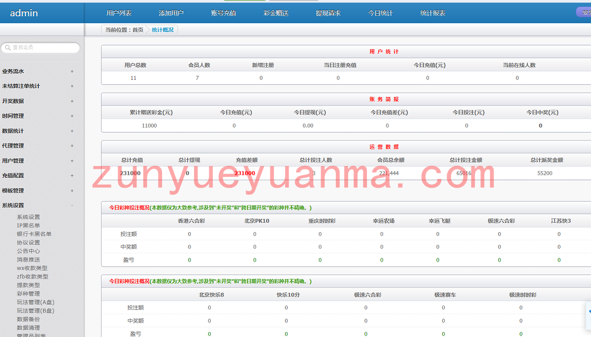 最新华人BCssc系统整站源码+新版手机端+修复采集