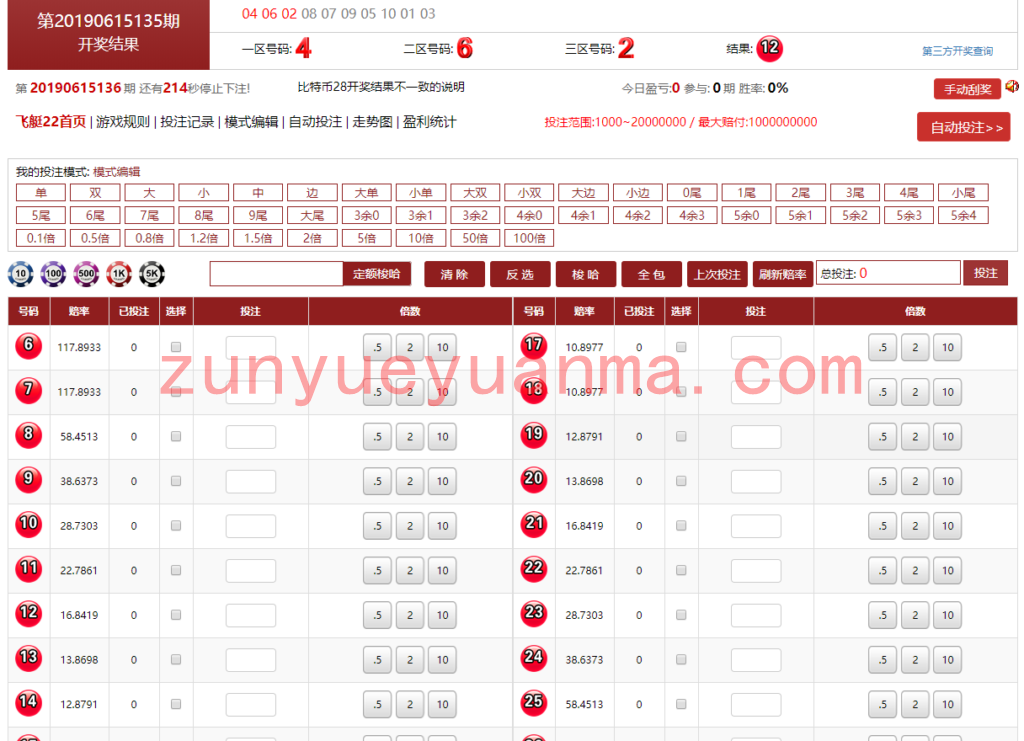 滴滴28源码ssc平台源码+带手机wap端+内置kj+完整数据