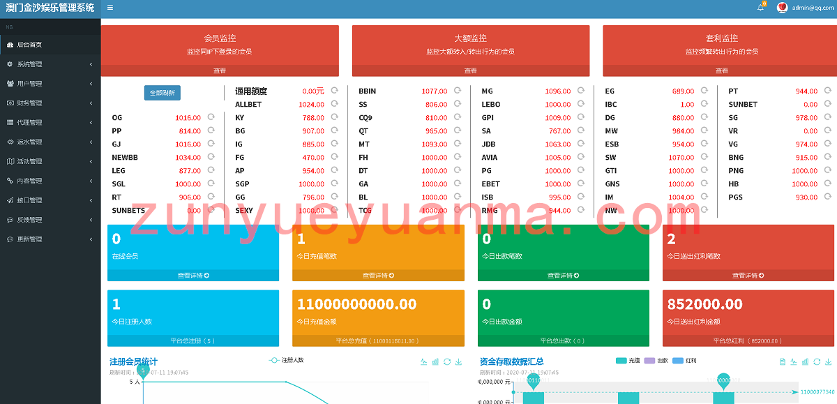 NG娱乐城源码PHP语言开发+二十多套模板
