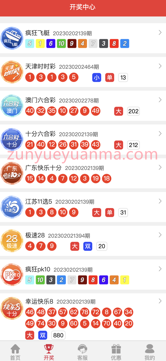 【商业收费源码】二开彩票源码/前端uniapp+完整数据+新UI+全部私彩+控制彩种
