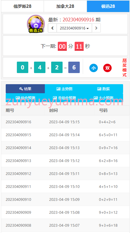 【商业收费源码】为客户定制开发的幸运28开奖网源码,加拿大28走势图,幸运28计划开奖预测网站