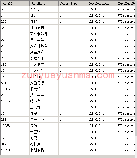鑫众娱乐王者游戏源码 娱乐版金币+房卡双模式+视频教程