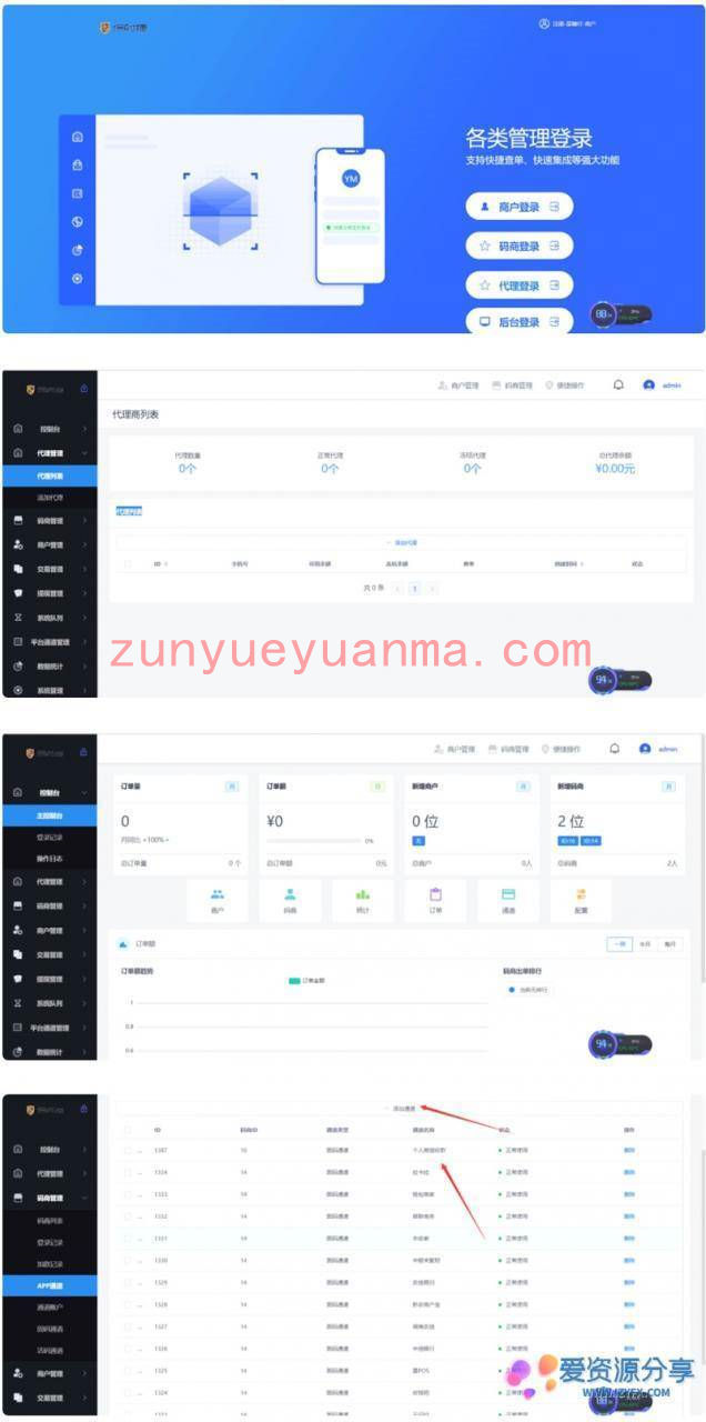 2020最新云码付星糖付多合一全自动码商代理支付系统源码