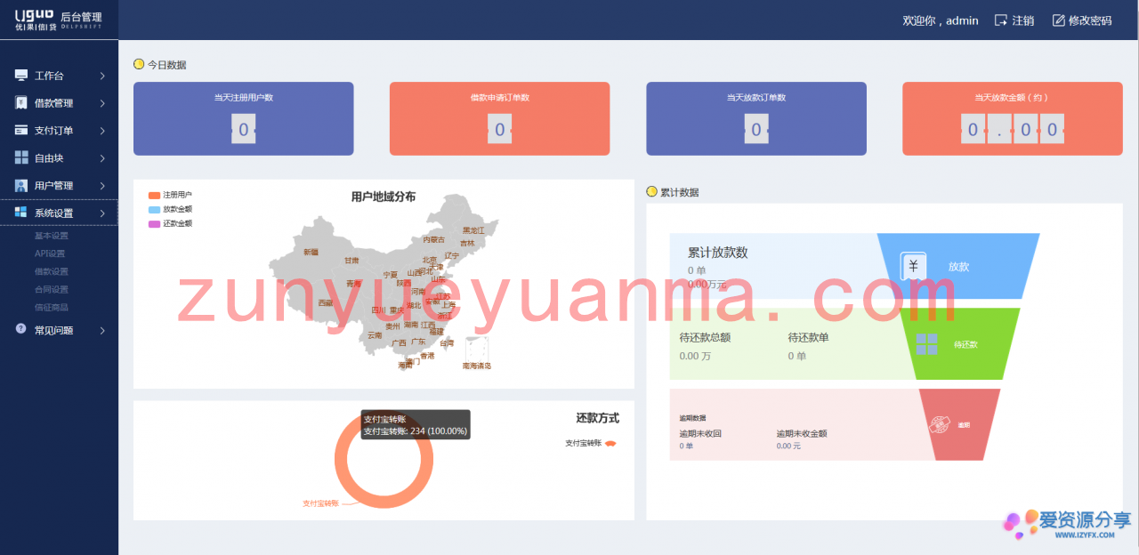 立刻贷小额现金贷网络贷款网站系统源码 支持打包APP
