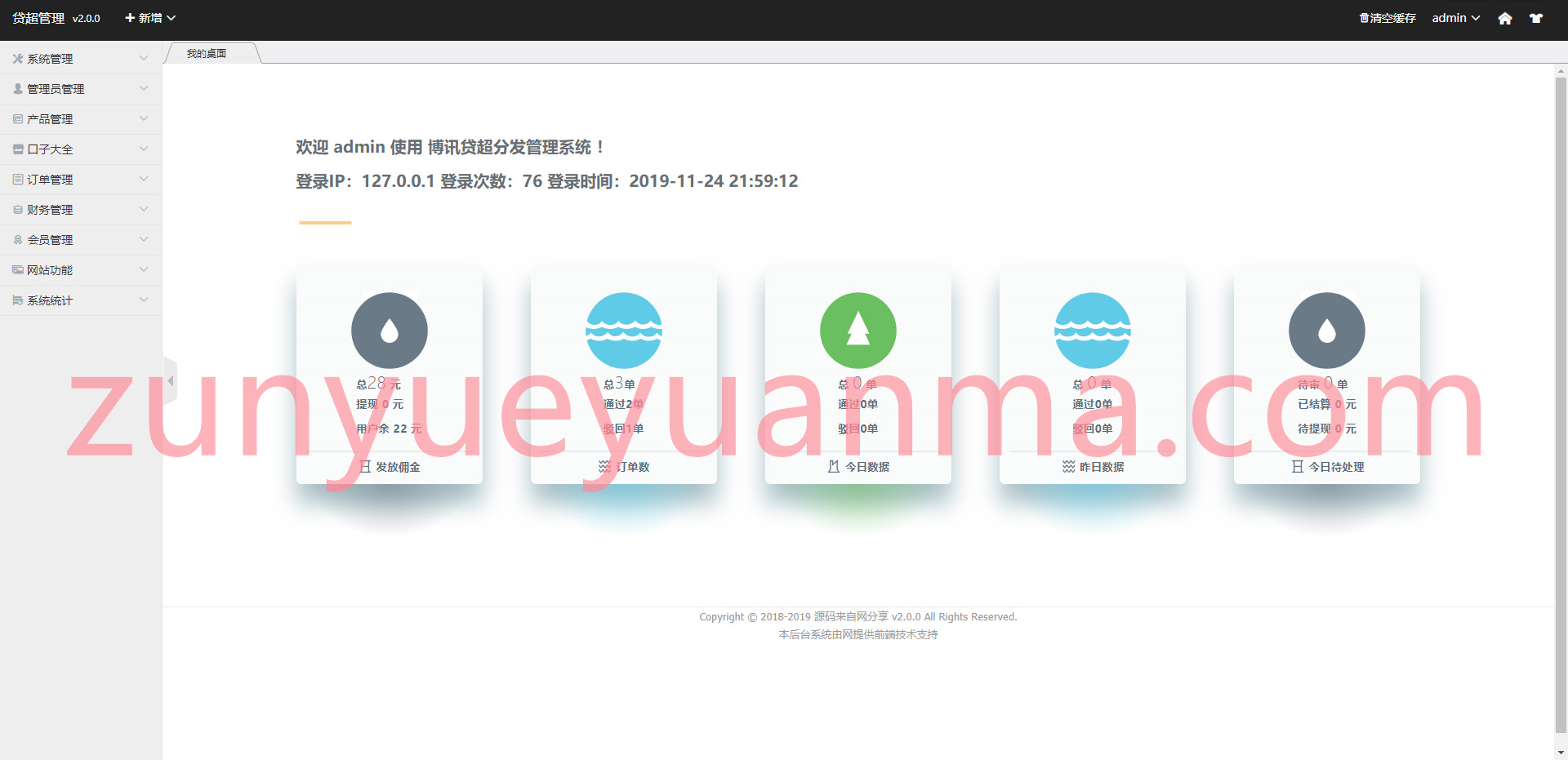 【贷款超市金融分销系统】金融超市支持三级分销与信用卡超市带口子大全[二开源码]