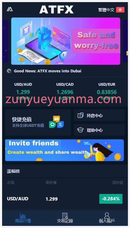 【商业收费源码】修复版 5国语言外汇盘 K线正常