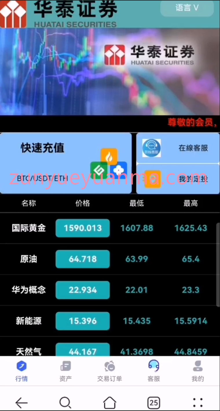 【商业收费源码】证券期货比特币黄金原油微交易 8语言二开