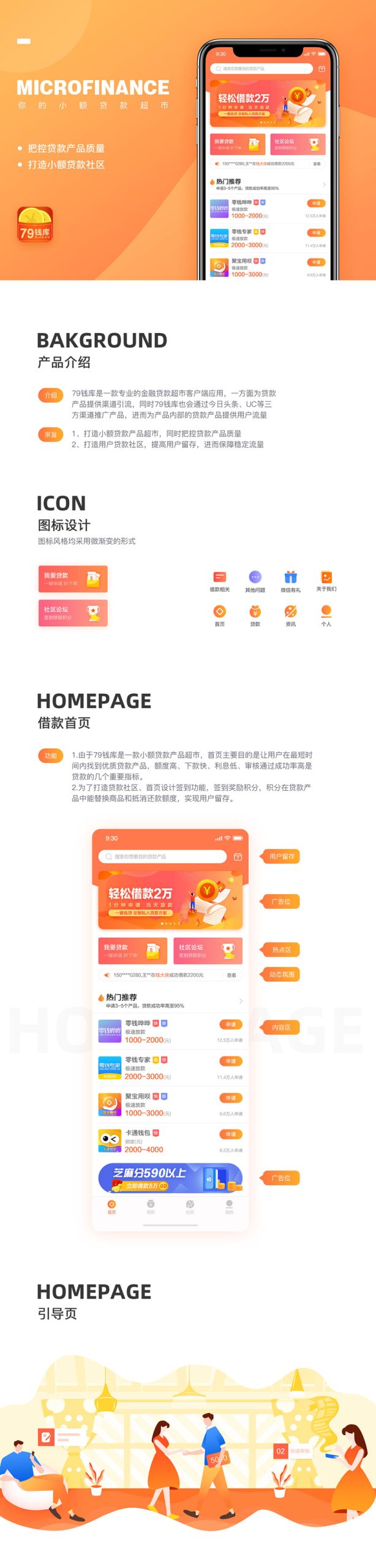 【商业收费源码】金融贷款超市app