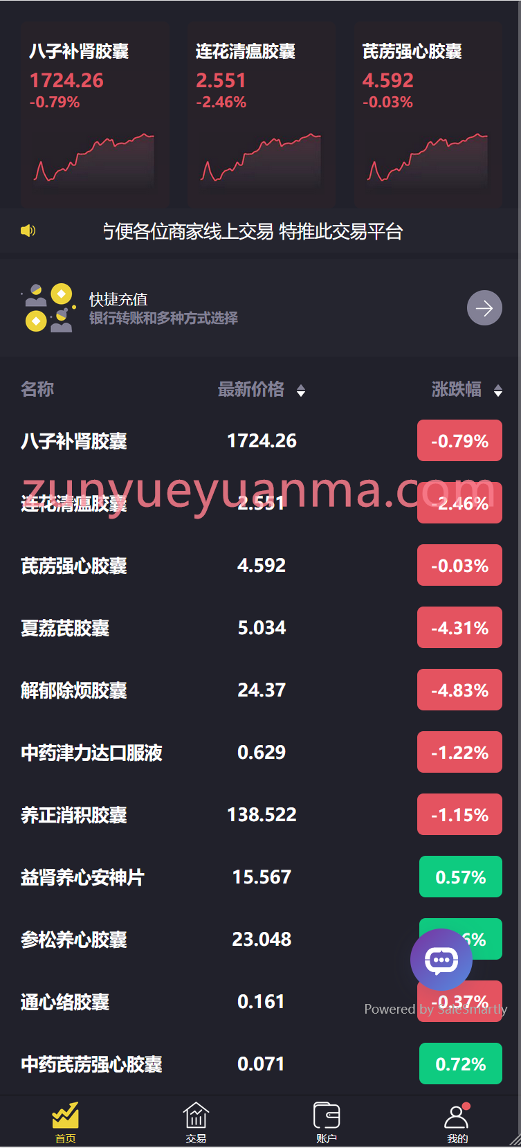 【商业收费源码】微盘 微交易 时间盘，带信誉分