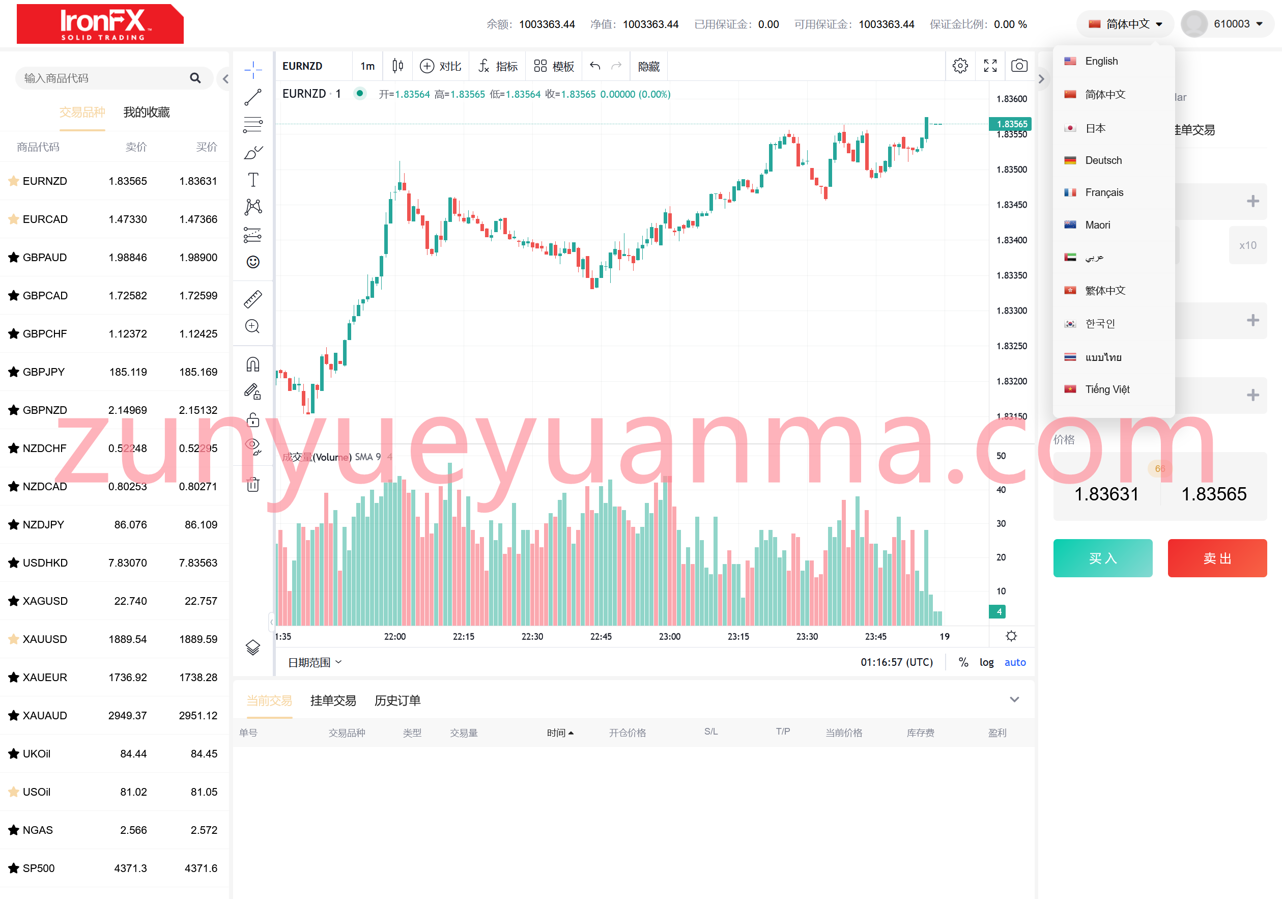 【商业收费源码】HT5 外汇交易平台源码