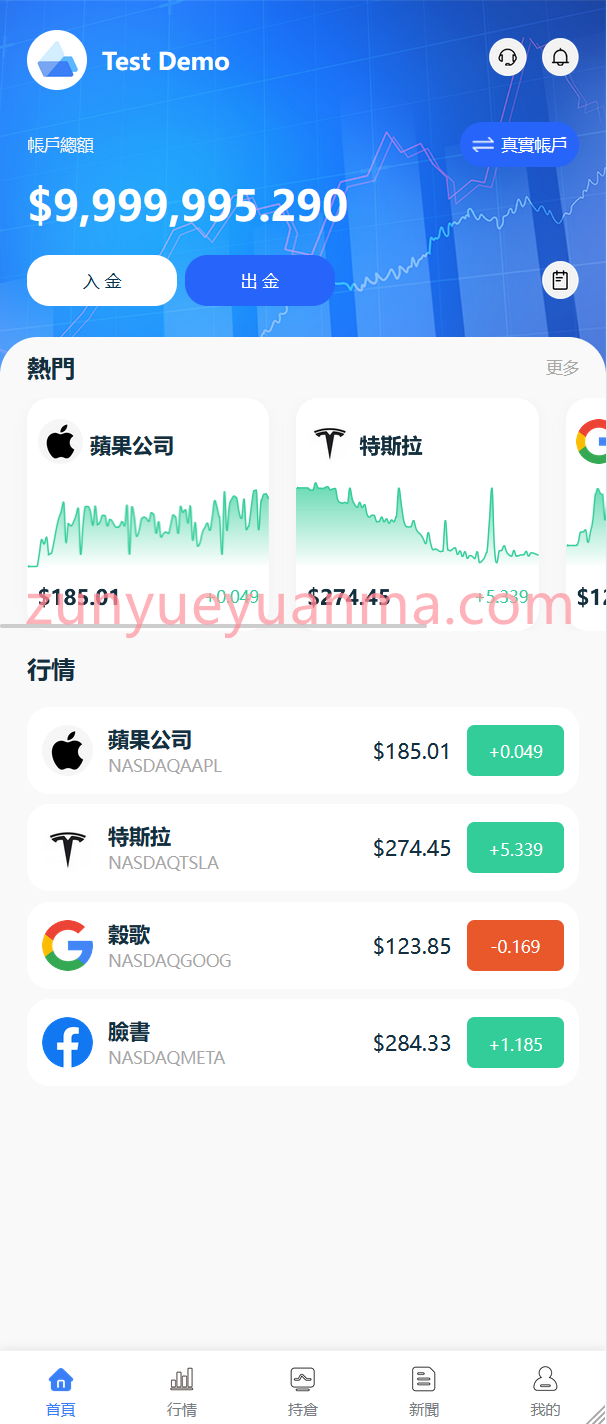 【商业收费源码】全球股票交易系统 八国语言