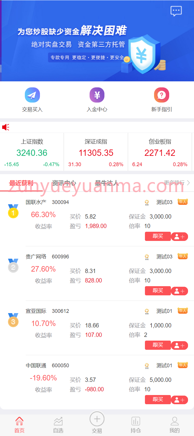 【商业收费源码】股票配资源码