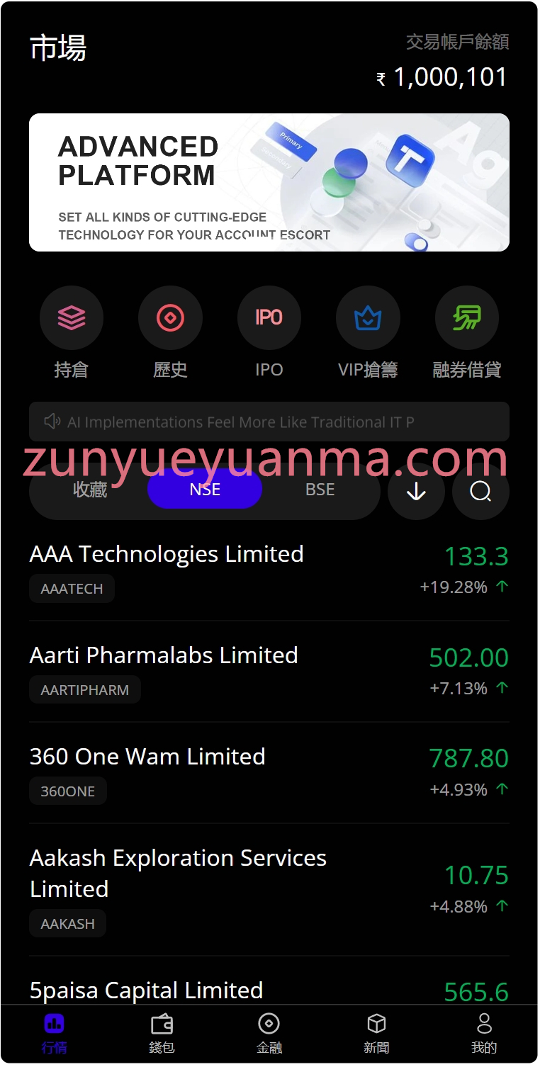 【商业收费源码】印度股票配资盘口