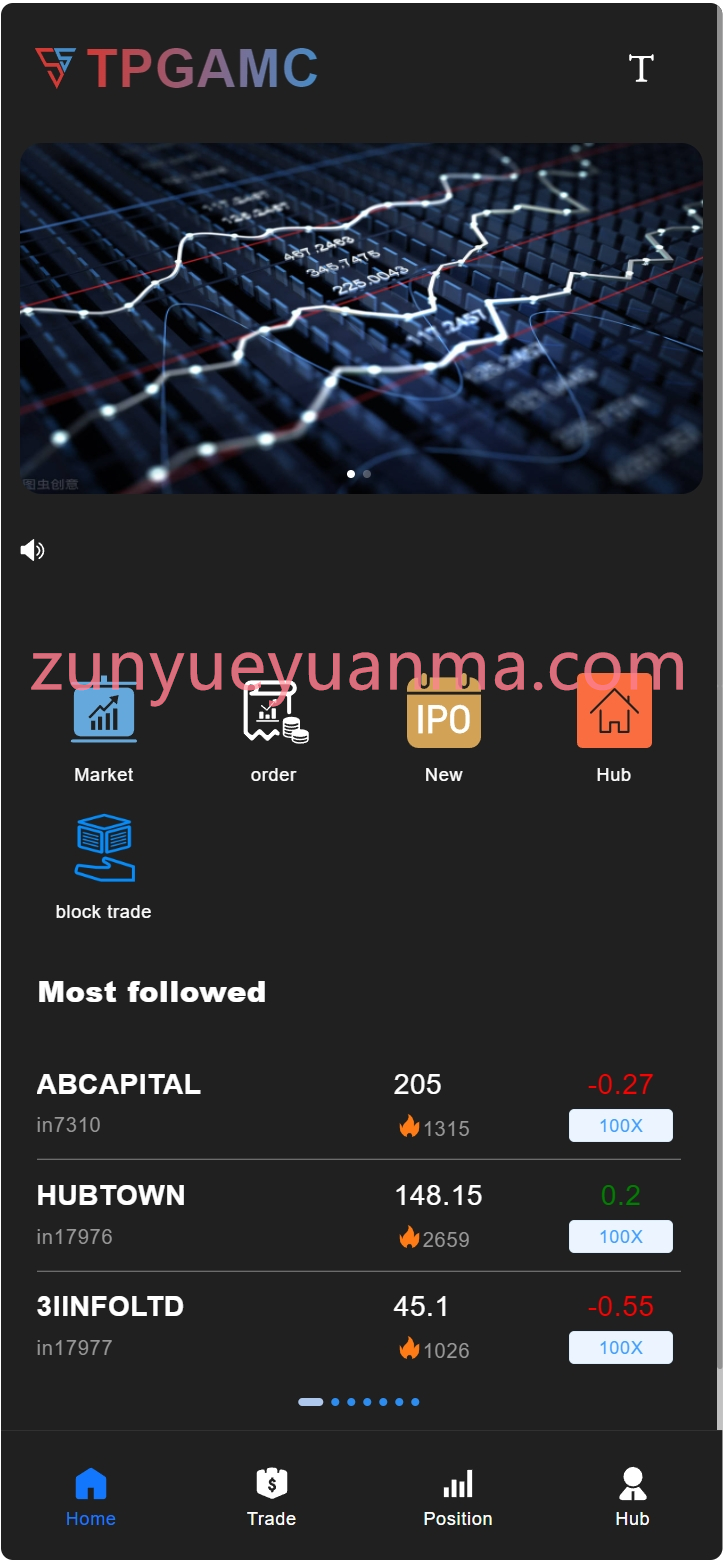 【商业收费源码】印度股票配资盘口源码