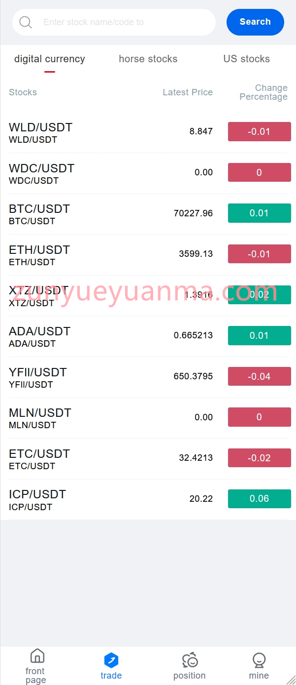【商业收费源码】海外印度股票盘口源码