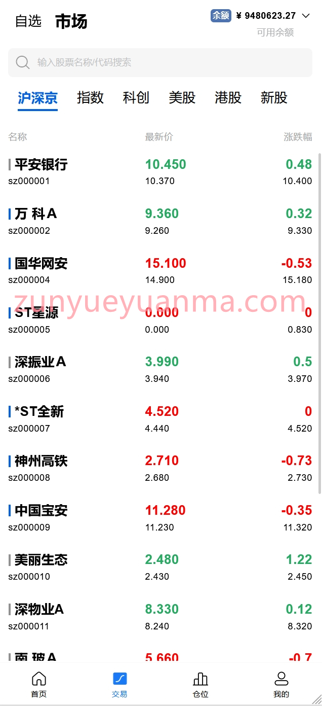 【商业收费源码】两融双融交易带打新源码下载