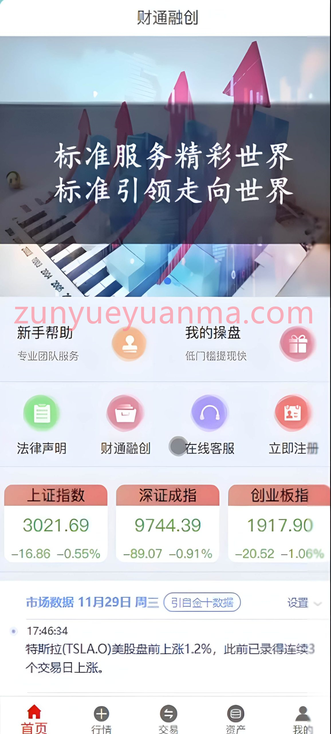 【商业收费源码】股票配资理财投资