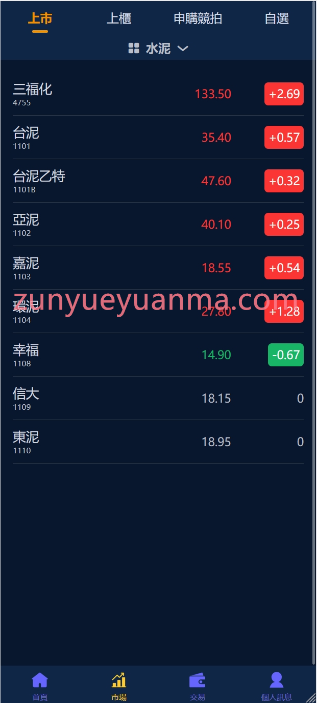 【商业收费源码】台湾股票 台股 资金盘