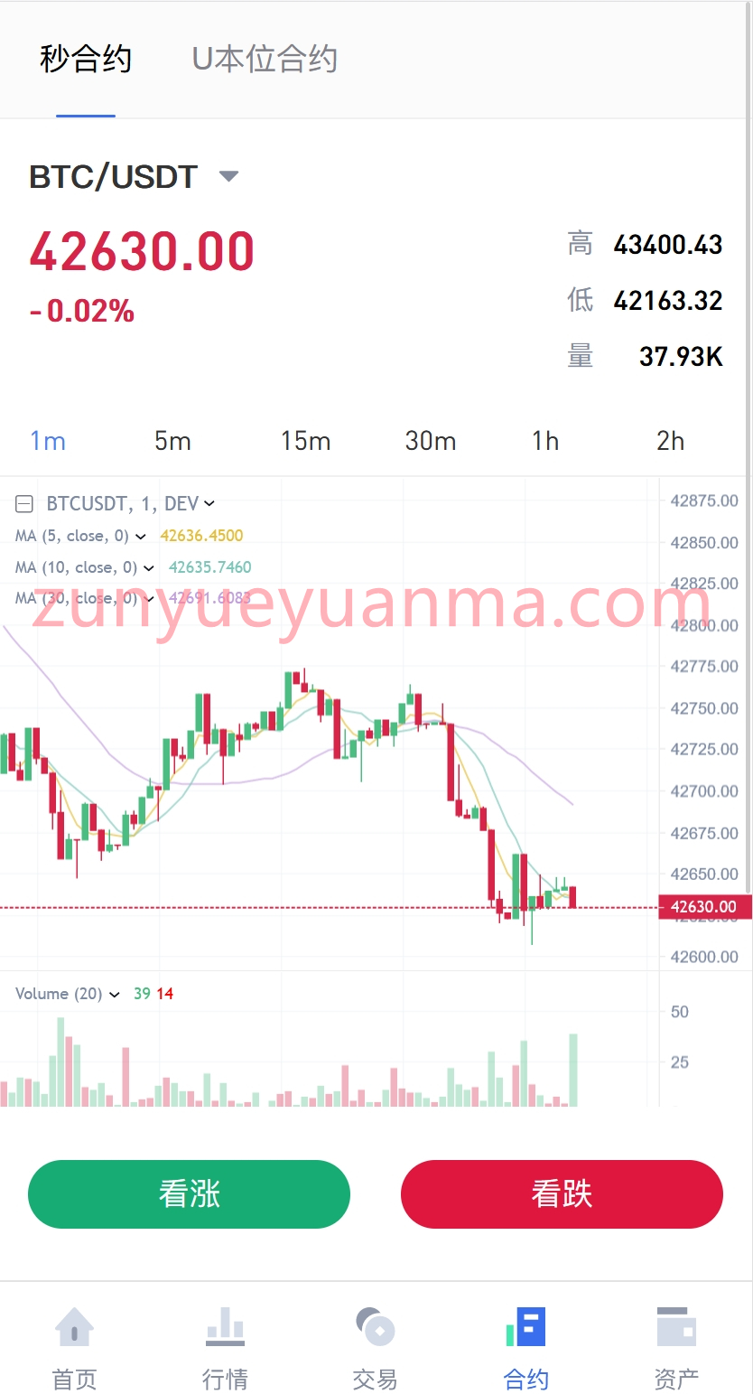 【商业收费源码】高端dapp秒合约外汇贵金属 交易所