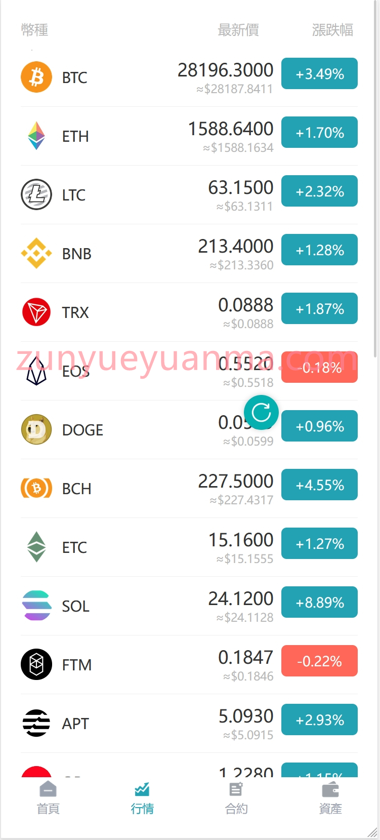【商业收费源码】秒合约矿机理财交易所源码带合约借贷闪兑