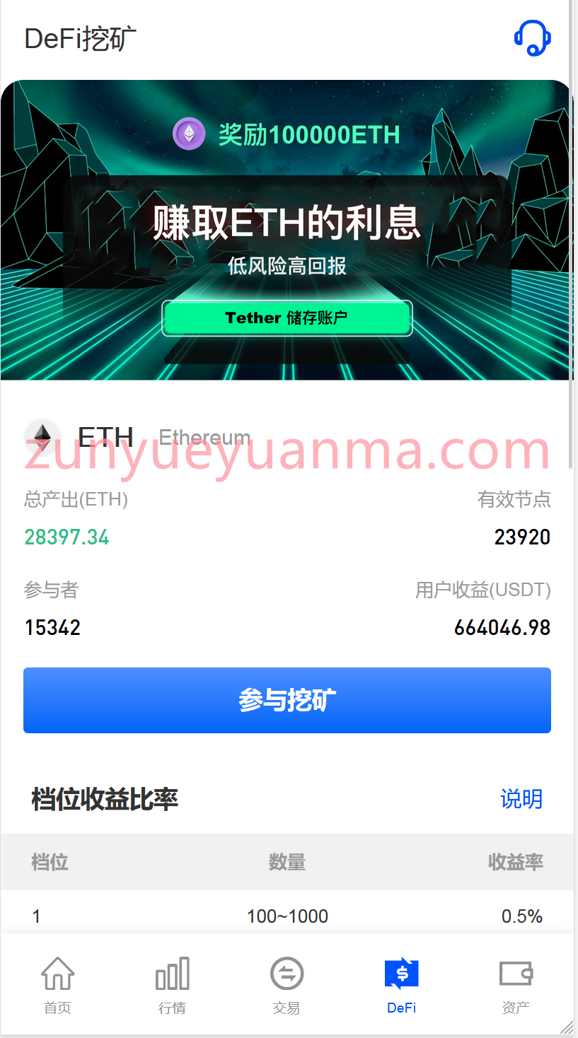 【商业收费源码】EX区块链交易所平台专业版
