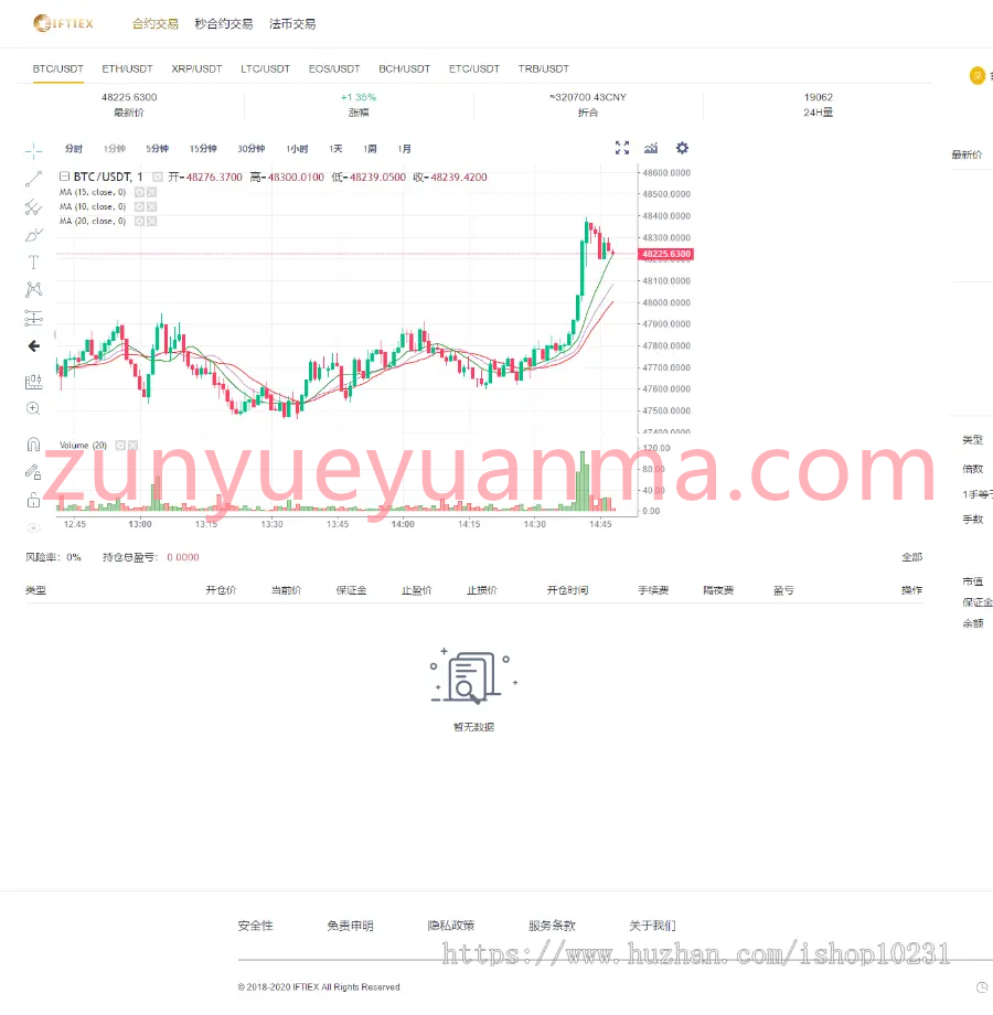 【收费商业源码】2022区块链|高端交易所|币币交易|合约交易|法币交易|秒合约|自动行情