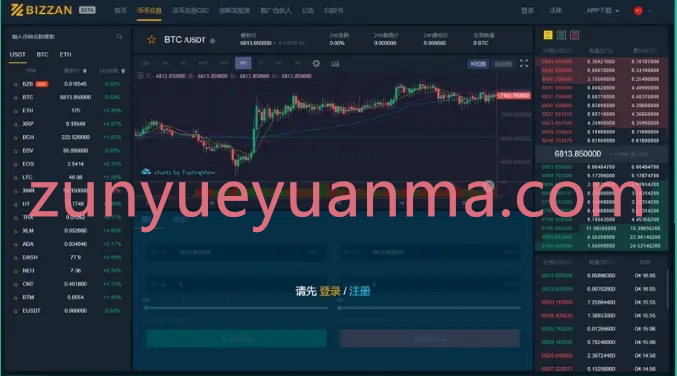 【全新修复版】Java区块链交易所区块链币币+法币+永续+期权+机器人/火币源码/OTC