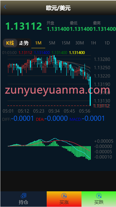 【商业收费源码】全新UI微盘 定制UI TP框架 全开源 修复完善一对一点控