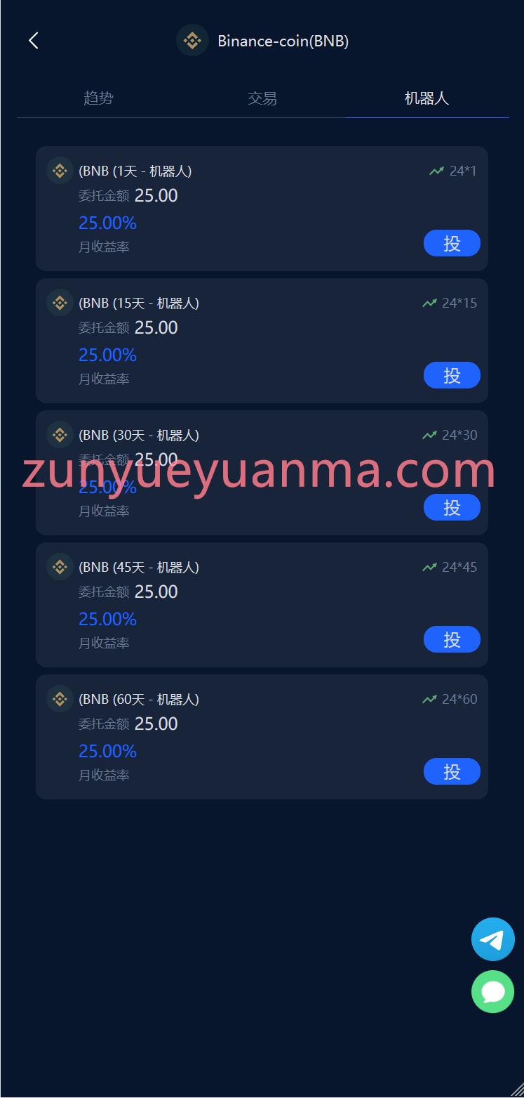 【商业收费源码】BTC虚拟币投资理财 5国语言