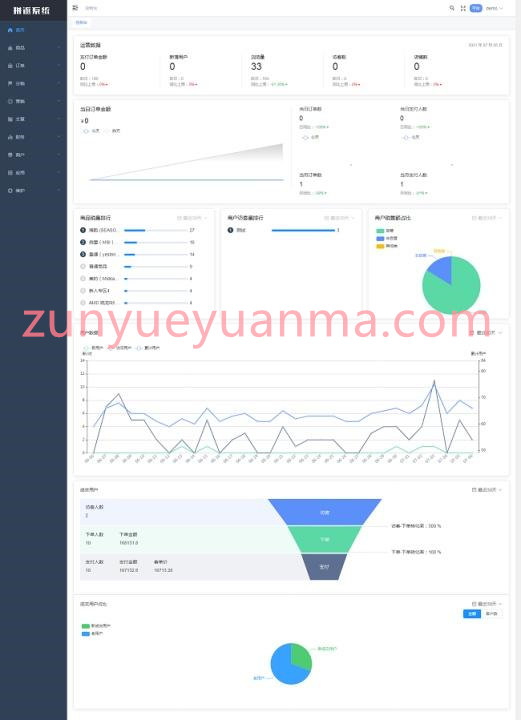 拼团返利电商系统（拼返系统）v2.6源码